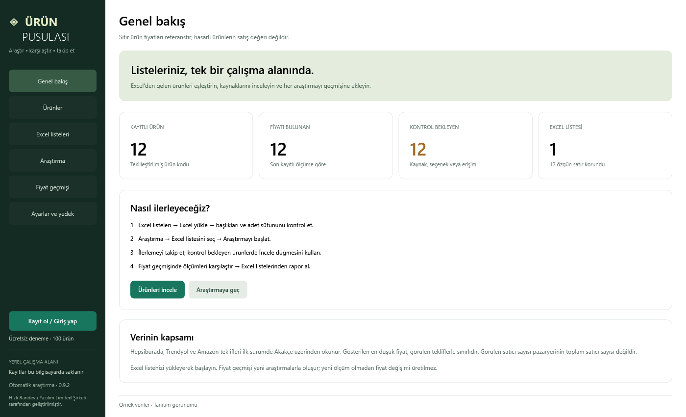Ürün Pusulası genel bakış ekranı: ürünler, fiyatı bulunanlar ve Excel listeleri